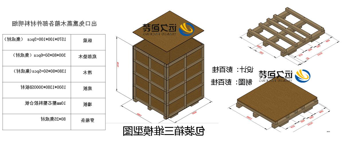 <a href='http://0qi6.junyisuji.com'>买球平台</a>的设计需要考虑流通环境和经济性